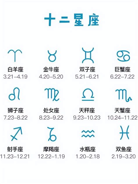 4月一日 星座|12星座月份｜星座日期表+性格特質+星座四象一